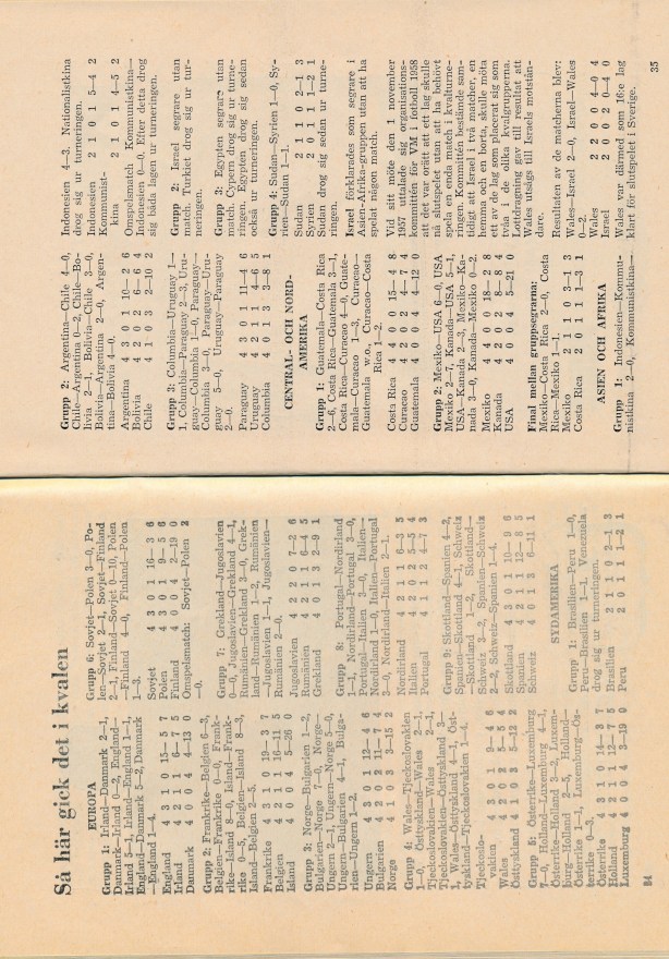 VM 58 program 2c